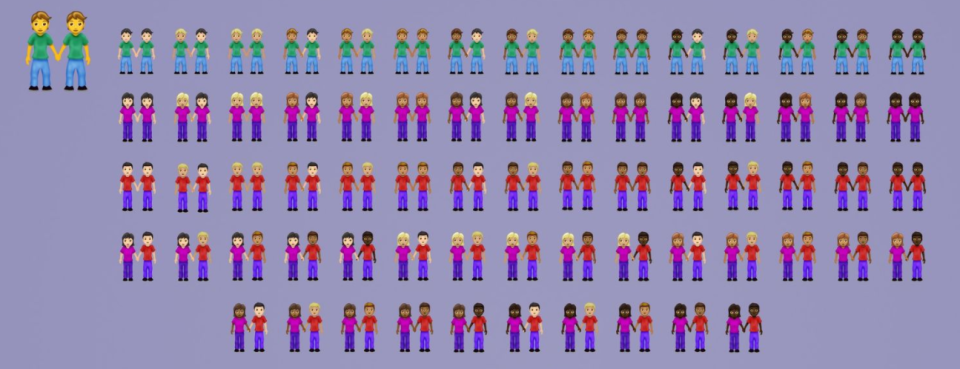 Loads of new skin tone and gender variants have been added to the "holding hands" emoji